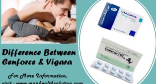 Difference between Cenforce and Viagra